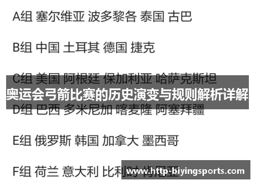 奥运会弓箭比赛的历史演变与规则解析详解