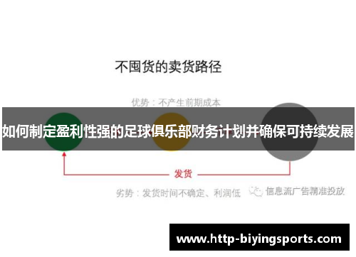 如何制定盈利性强的足球俱乐部财务计划并确保可持续发展