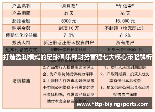 打造盈利模式的足球俱乐部财务管理七大核心策略解析