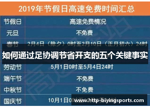 如何通过足协调节省开支的五个关键事实