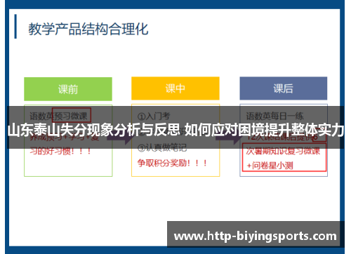 山东泰山失分现象分析与反思 如何应对困境提升整体实力