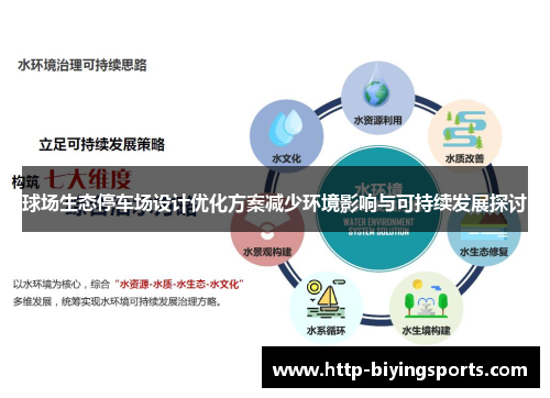 球场生态停车场设计优化方案减少环境影响与可持续发展探讨