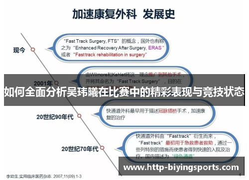 如何全面分析吴玮曦在比赛中的精彩表现与竞技状态