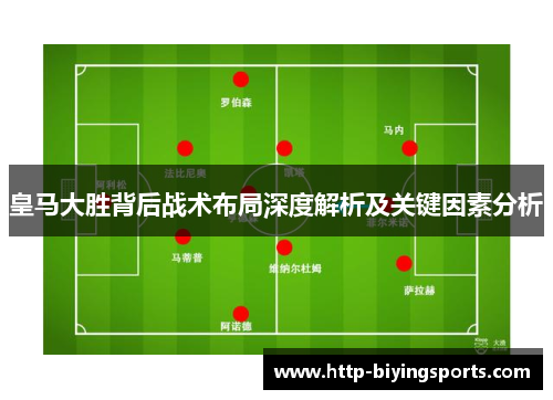 皇马大胜背后战术布局深度解析及关键因素分析