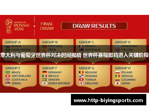 意大利与葡萄牙世界杯对决时间揭晓 世界杯赛程即将进入关键阶段