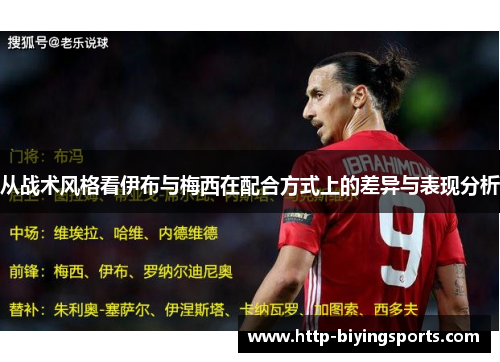 从战术风格看伊布与梅西在配合方式上的差异与表现分析