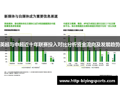 英超与中超近十年联赛投入对比分析资金流向及发展趋势