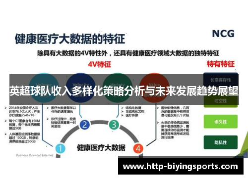 英超球队收入多样化策略分析与未来发展趋势展望