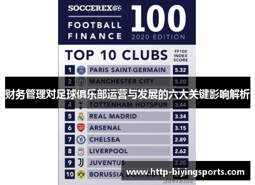 财务管理对足球俱乐部运营与发展的六大关键影响解析