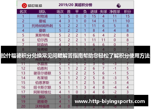 拉什福德积分兑换常见问题解答指南帮助您轻松了解积分使用方法 拉什福德积分兑换常见问题解答指南帮助您轻松了解积分使用方法