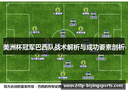 美洲杯冠军巴西队战术解析与成功要素剖析