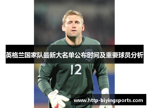 英格兰国家队最新大名单公布时间及重要球员分析