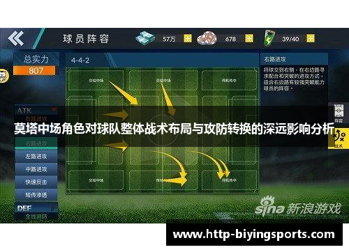 莫塔中场角色对球队整体战术布局与攻防转换的深远影响分析 莫塔中场角色对球队整体战术布局与攻防转换的深远影响分析