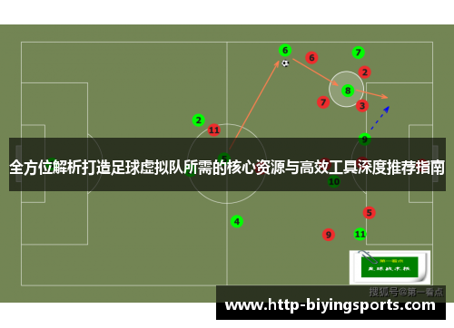 全方位解析打造足球虚拟队所需的核心资源与高效工具深度推荐指南