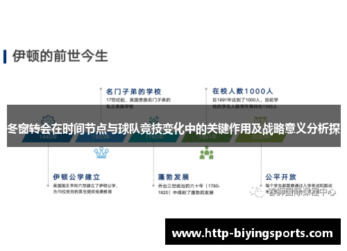 冬窗转会在时间节点与球队竞技变化中的关键作用及战略意义分析探
