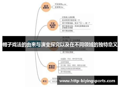 帽子戏法的由来与演变探究以及在不同领域的独特意义