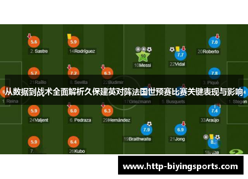 从数据到战术全面解析久保建英对阵法国世预赛比赛关键表现与影响