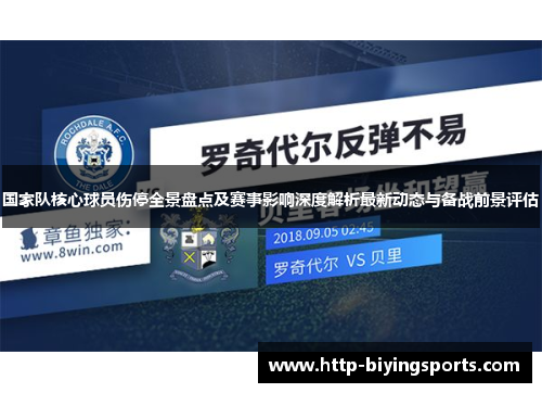 国家队核心球员伤停全景盘点及赛事影响深度解析最新动态与备战前景评估 国家队核心球员伤停全景盘点及赛事影响深度解析最新动态与备战前景评估