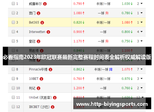 必看指南2023年欧冠联赛最新完整赛程时间表全解析权威解读版