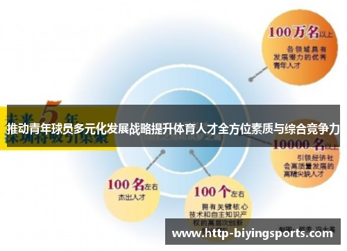 推动青年球员多元化发展战略提升体育人才全方位素质与综合竞争力