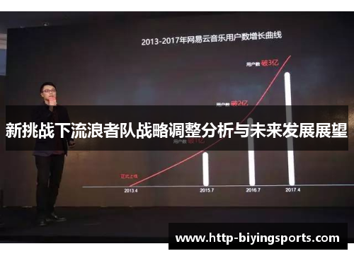 新挑战下流浪者队战略调整分析与未来发展展望