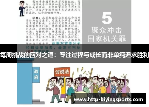 每周挑战的应对之道：专注过程与成长而非单纯追求胜利